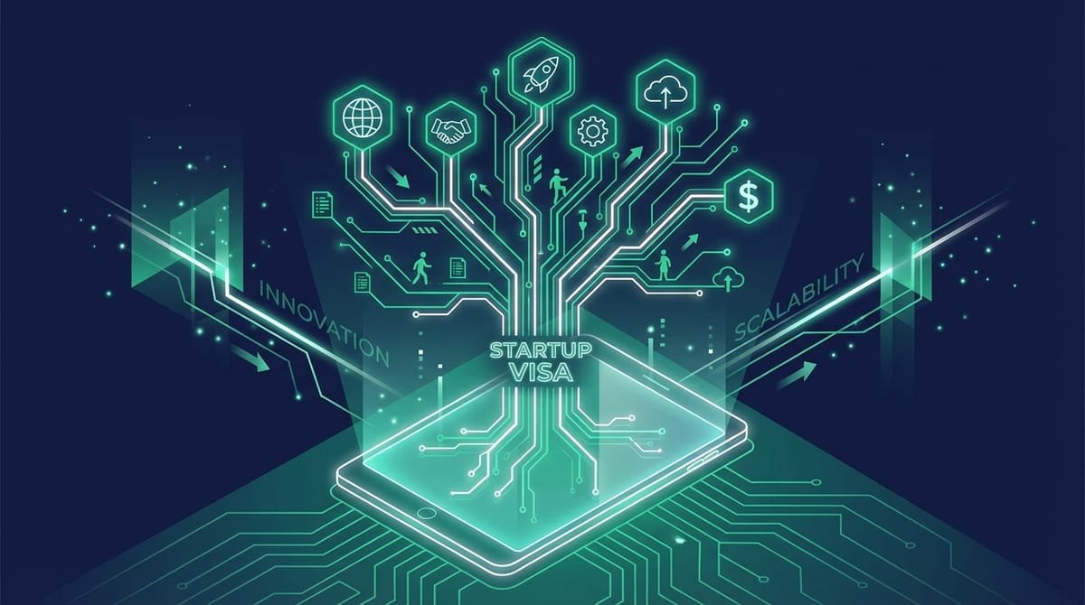 Visado para Emprendedores 2026: Tu Startup en España